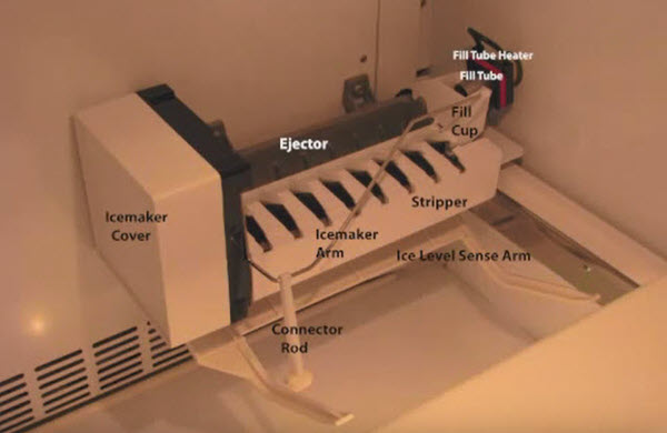 Fill Tube To Icemaker Is Freeaing